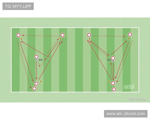 围绕足球教案图像绘制方法的创新应用与高效课堂设计实践策略探讨 围绕足球教案图像绘制方法的创新应用与高效课堂设计实践策略探讨