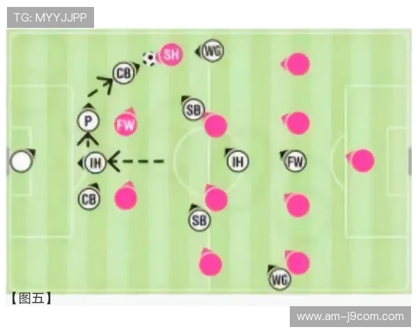 足球防守技术解析：如何有效封堵对方射门提高防线稳固性